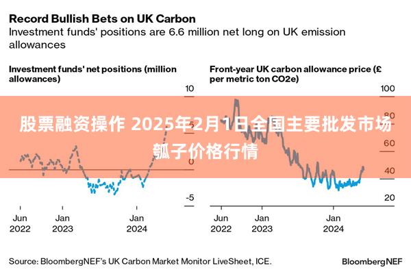 股票融资操作 2025年2月1日全国主要批发市场瓠子价格行情